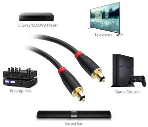 How To Connect Soundbar To Tv With HDMI, USB, Optical Digital Audio Cable, And Digital Coaxial Audio Out Ports